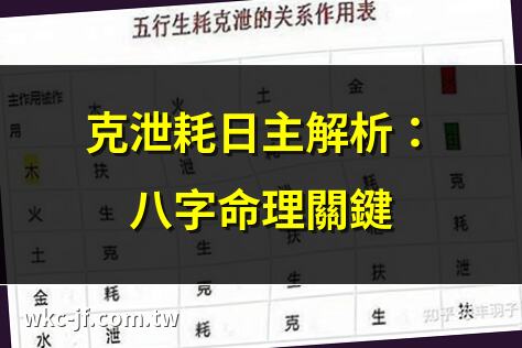 克泄耗日主解析：八字命理關鍵 | 八字克泄耗日主影響力揭秘 | 2025最新：克泄耗日主指南 | 克泄耗日主：命理學深度探討