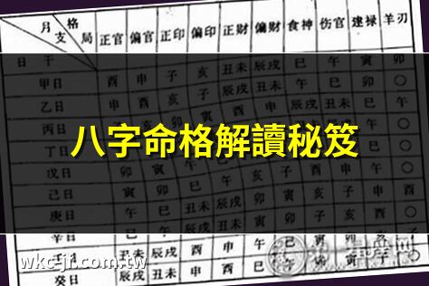 八字命格解讀秘笈 | 36種命格全解析 | 八字命理與性格特質 | 貴氣八字命格大公開