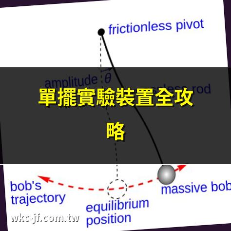 單擺實驗裝置全攻略 | 手機測單擺週期技巧 | 單擺週期與繩長關係 | 2025簡諧運動實驗指南