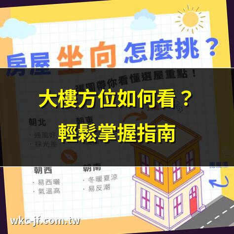 大樓方位如何看？輕鬆掌握指南 | 大樓方位解析：提升運勢秘訣 | 大樓方位怎麼看？風水專家教路 | 大樓方位判斷技巧全攻略