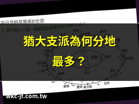 12支派分地