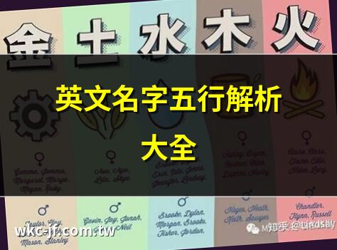 英文名字五行解析大全 | 五行屬金英文名推薦 | 五行與英文名的神秘關係 | 2025最火五行英文名